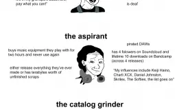 Metal Genres